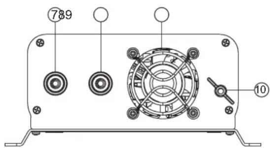 GYS PSW 1502 W - STRUCTURE INTRODUCTION - 2