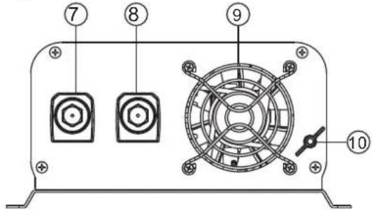 GYS PSW 1502 W - PSW 1002 W / 1502 W / 2002 W - 2
