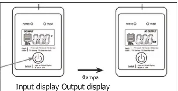 GYS PSW 1502 W - PSW 1002 W / 1502 W / 2002 W - 4