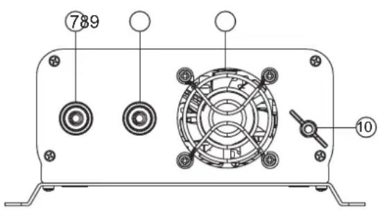 GYS PSW 1502 W - BESCHRIJVING - 1