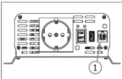 GYS PSW 1502 W - NYJIbT DnCTAHUHOHHOу YIpABJIeHn - 1