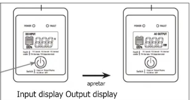 GYS PSW 1502 W - PSW 1002 W / 1502 W / 2002 W - 5