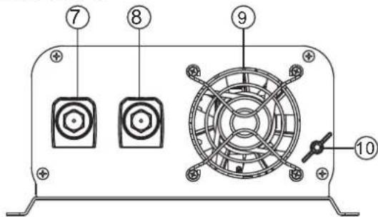GYS PSW 1502 W - Produits et diagrammes câbles - 2