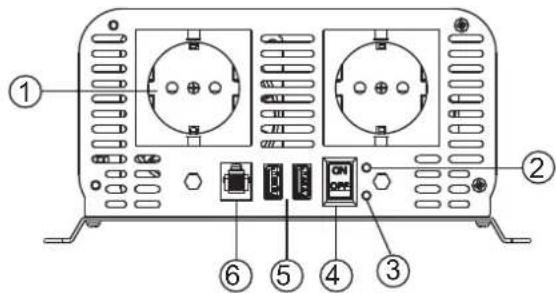 GYS PSW 1502 W - PSW 1002 W / 1502 W / 2002 W - 1