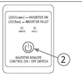 GYS PSW 1502 W - MANDO A DISTANCIA DE MONITORIZACION - 2