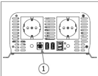 GYS PSW 1502 W - ПРИМЕЧАНЕ: Поберп Te MaKcMaJIbHyIO MoUHOCt b PpeO6pa3OBaTeIЯ. PeKOMeHdyETcЯ nCnoJIb3OBAr b npodyKT Ha 85%. - 1