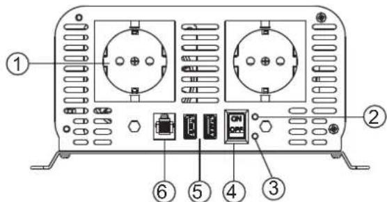 GYS PSW 601 W - PSW 1002 W / 1502 W / 2002 W - 1