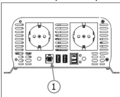 GYS PSW 601 W - PSW 1002 W / 1502 W / 2002 W - 3