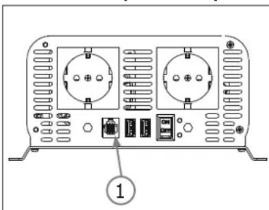 GYS PSW 601 W - PSW 1002 W / 1502 W / 2002 W - 2