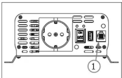 GYS PSW 601 W - MANDO A DISTANCIA DE MONITORIZACION - 1