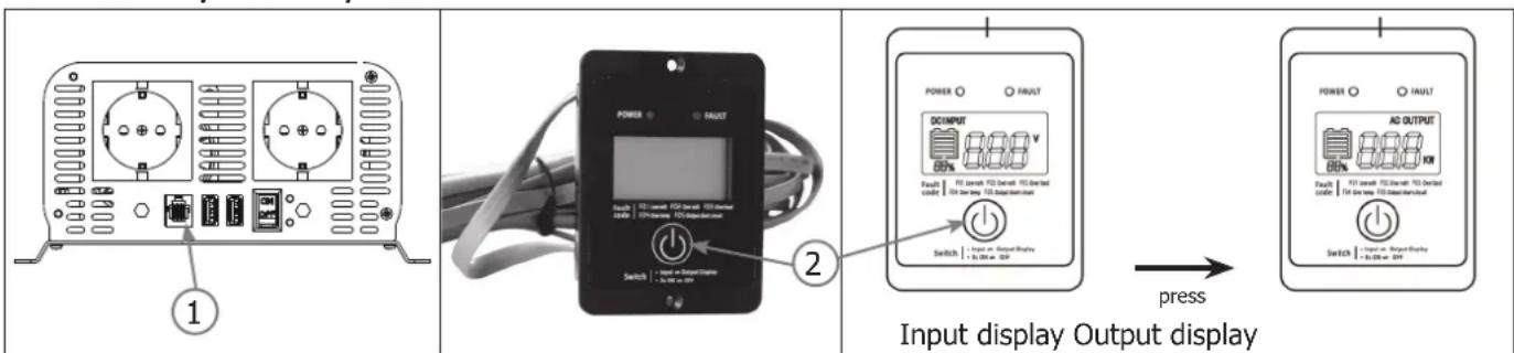 GYS PSW 601 W - REMOTE CONTROL - 2
