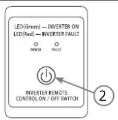 GYS PSW 601 W - ÜBERWACHUNG DER FERNBEDIENUNG - 2