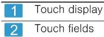 1 Touch display 2 Touch fields