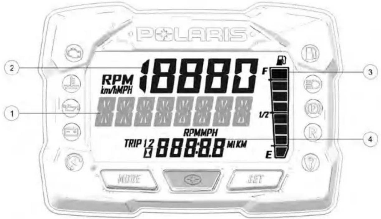 POLARIS 850 Rush ProS (2020) - CENTRE D'INFORMATION DE BORD - 1