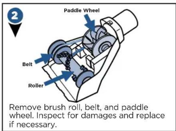 BISSELL PetHairEraser 1941N - Maintain the Pet TurboEraser® Tool - 2