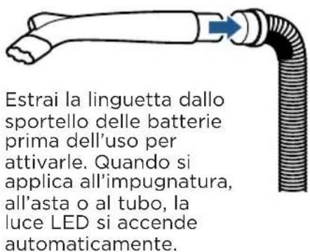 BISSELL PetHairEraser 1941N - Accessorio per fissure con illuminazione LED - 2