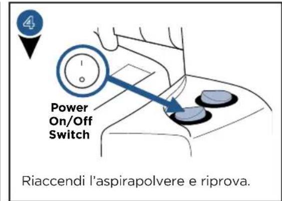 BISSELL PetHairEraser 1941N - Spia di sicurezza della spazzola a rullo - 5