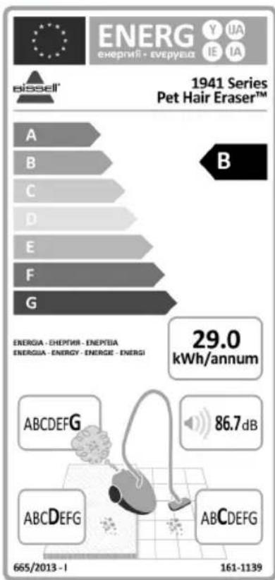 BISSELL PetHairEraser 1941N - Was ist enthalten? - 8