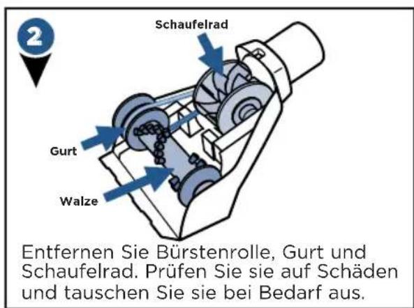 BISSELL PetHairEraser 1941N - Wartung des Pet TurboEraser®-Zubehörs - 2