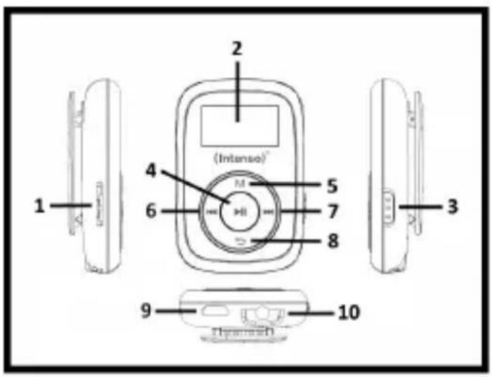 INTENSO Music Mover - Strumentazione e Comandi - 1