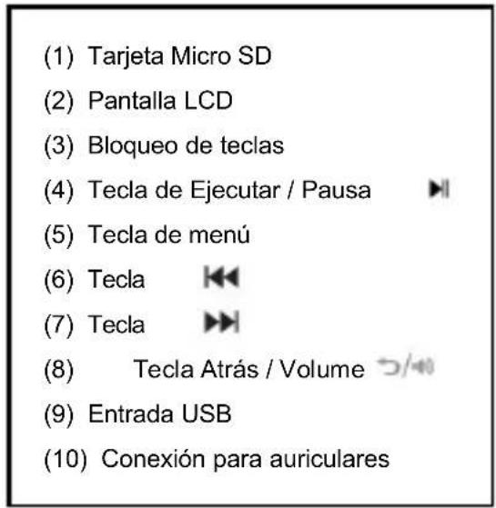 INTENSO Music Mover - Elementos de manejo - 2