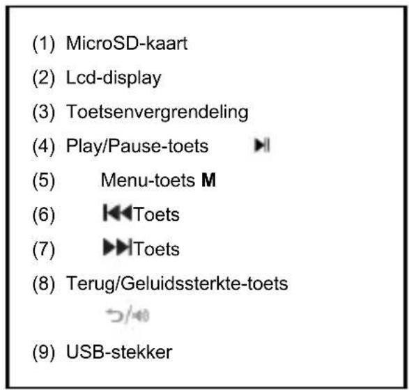 INTENSO Music Mover - Bedieningselementen - 2