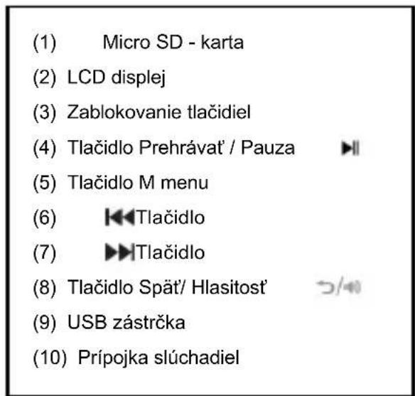 INTENSO Music Mover - Ovládacie prvky - 2