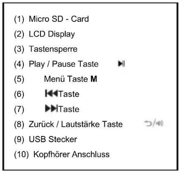 INTENSO Music Mover - Bedienelemente - 2