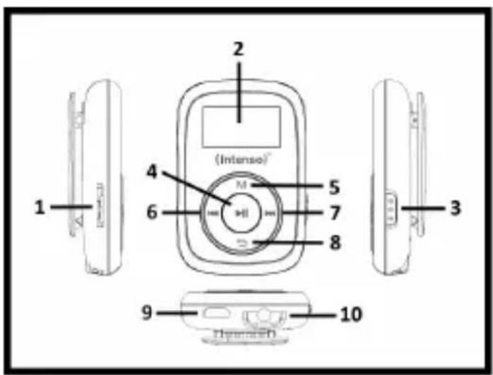 INTENSO Music Mover - Ovládacie prvky - 1
