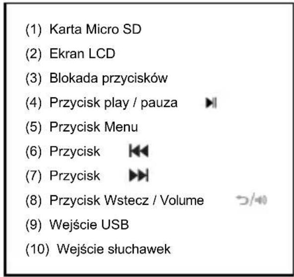 INTENSO Music Mover - Elementy obsługi - 2
