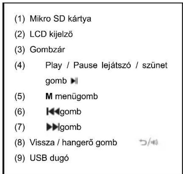 INTENSO Music Mover - Kezelőelemek - 2