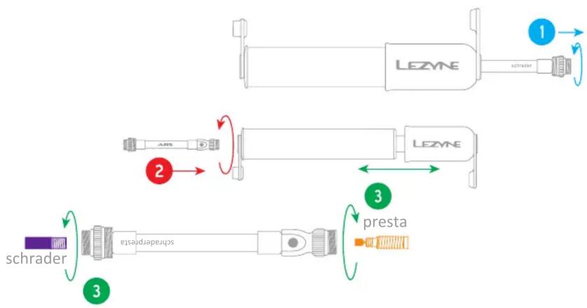 Lezyne Pocket Drive Loaded Kit - FLEX HOSE - 1