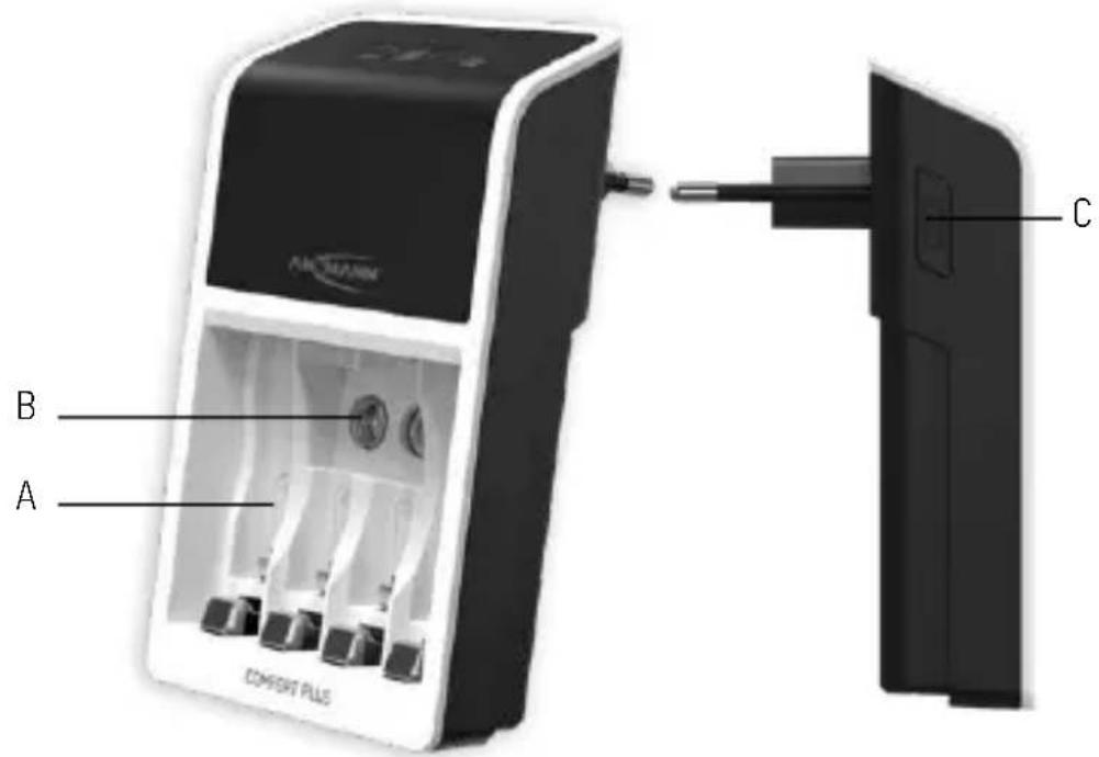 ANSMANN Comfort Plus - 1