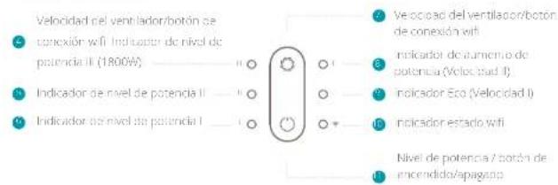 DUUX Threesixty 2 - Instrucciones importantes de seguridad - 2