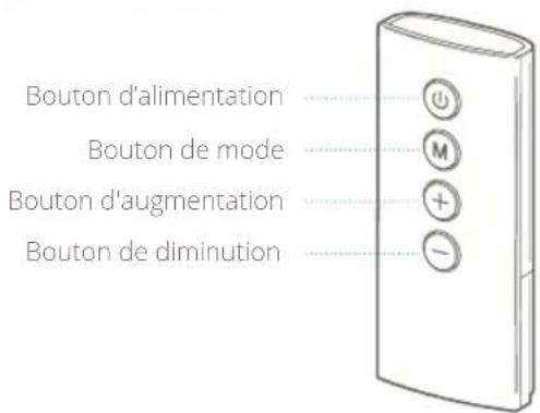 DUUX Beam Mini 2 - Panneau de commande / télécommande - 1