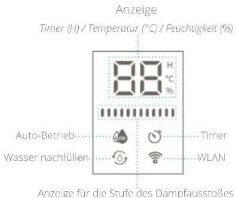 DUUX Beam Mini 2 - Anzeige - 1