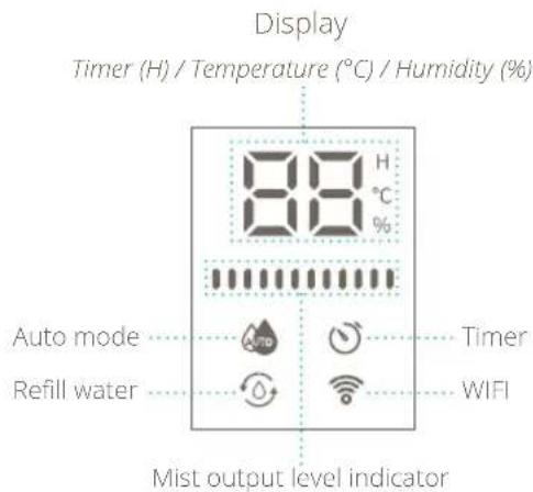 DUUX Beam Mini 2 - Display - 1