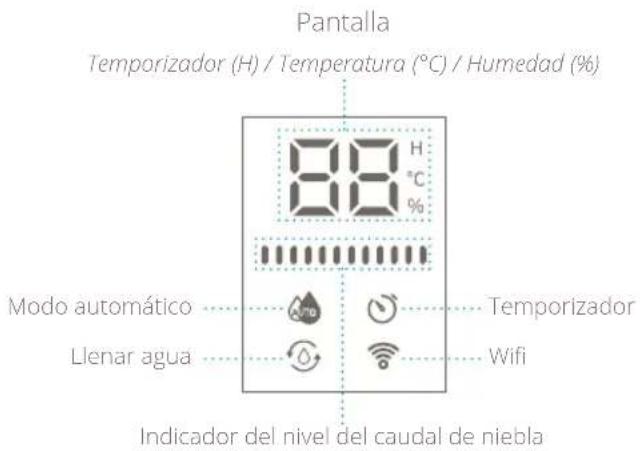 DUUX Beam Mini 2 - Pantalla - 1