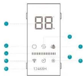 DUUX Beam 2 - Control panel/remote control - 1