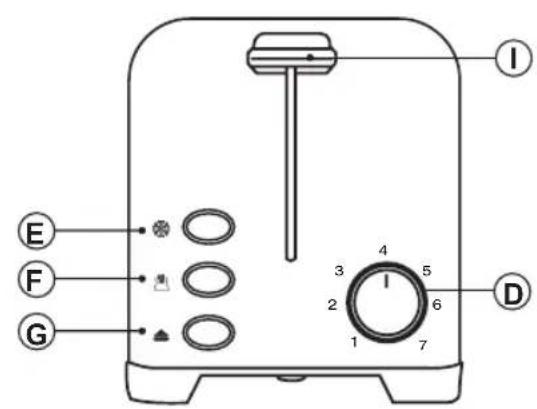 SOLAC TL5415 - 3