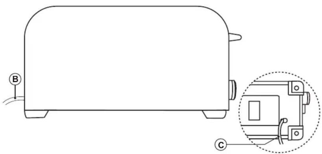 SOLAC TL5415 - 2