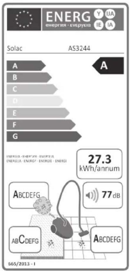 SOLAC Apollo Cyclonic AS3244 - ELEKTRONICKÁ REGULÁCIA VÝKONU: - 1