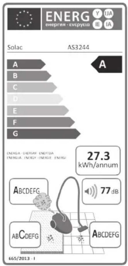 SOLAC Apollo Cyclonic AS3244 - PORUCHY A OPRAVA - 1