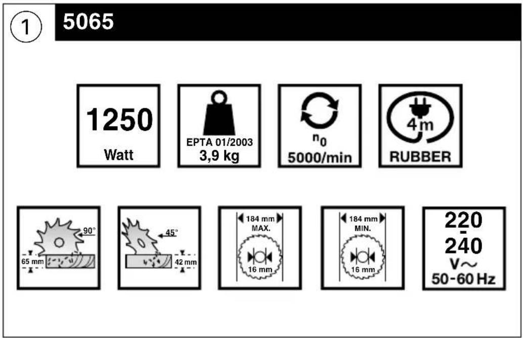 SKIL 5065 MA - 4