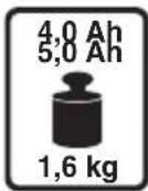 SKIL 3210 CA - 3210 - 3