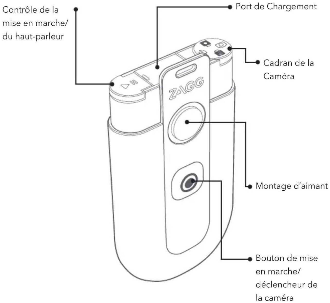 Zagg Now Cam - INTRODUCTION - 1