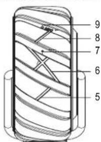Renkforce AdventureWheel1 - Éléments de fonctionnement - 1