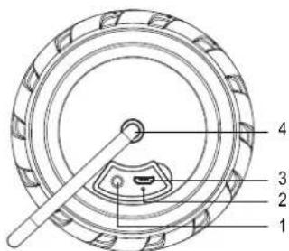 Renkforce AdventureWheel1 - Éléments de fonctionnement - 2