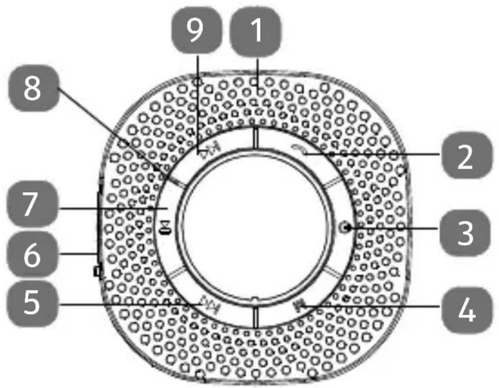 MEDION LIFE E66554 (MD 43554) - Overview of the device - 1