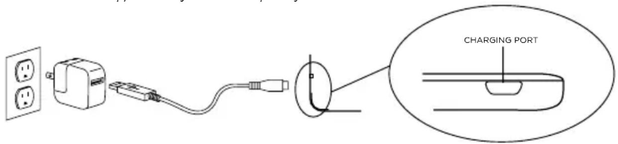 Zagg AutoFit - CHARGING - 1